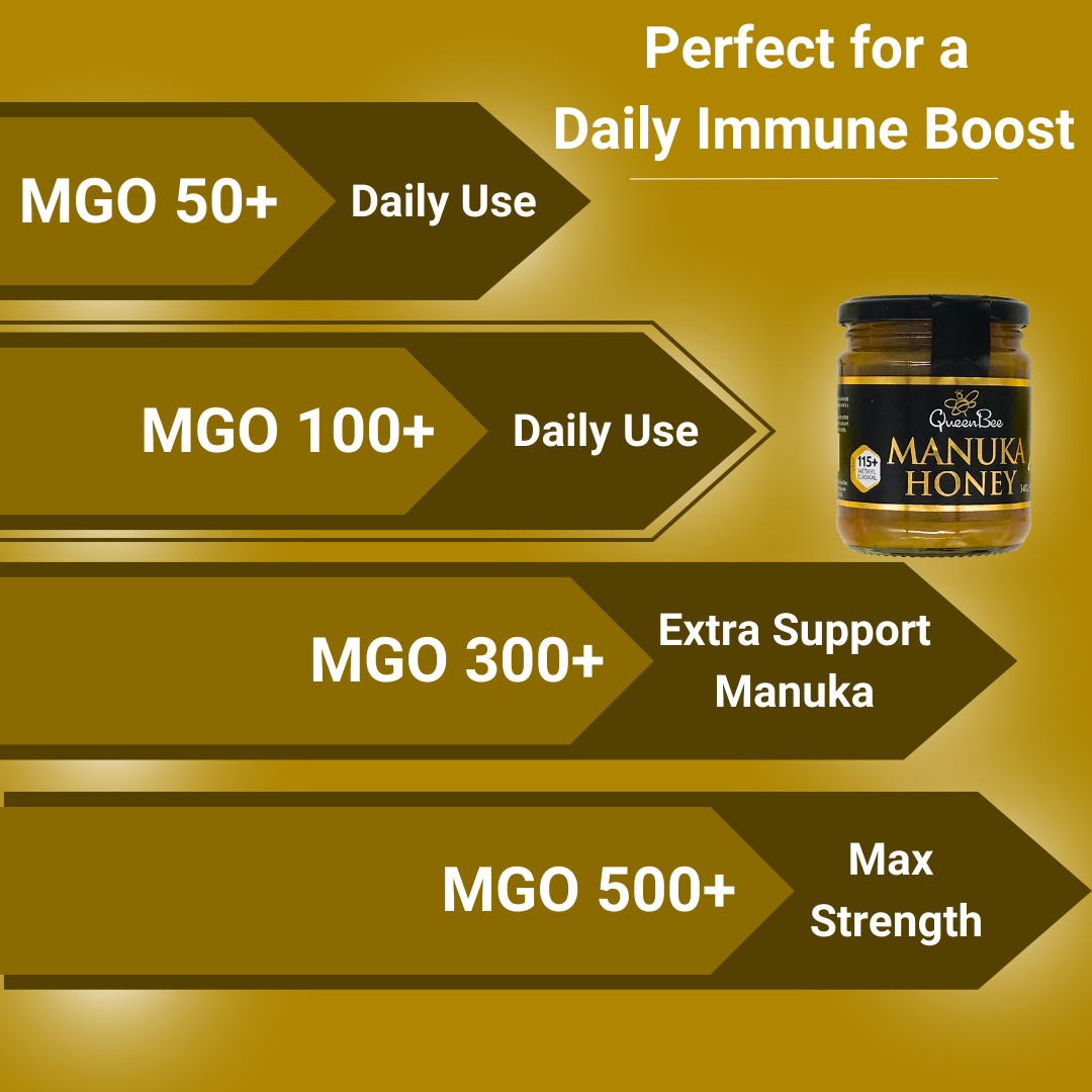 Queen Bee Manuka Honey MG115 - 340g Triple Pack