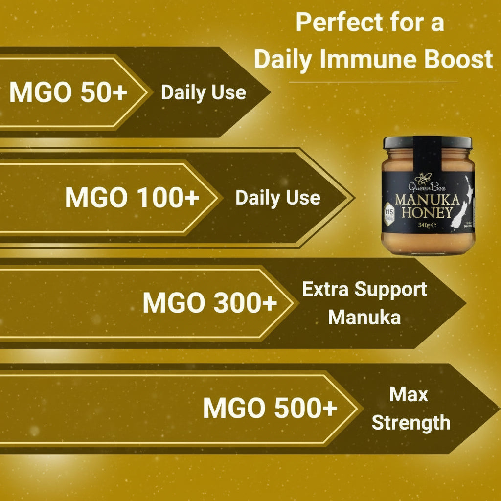 Queen Bee Manuka Honey MG115 - 340g