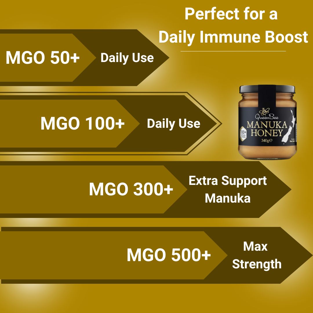 Queen Bee Manuka Honey MG115 - 340g