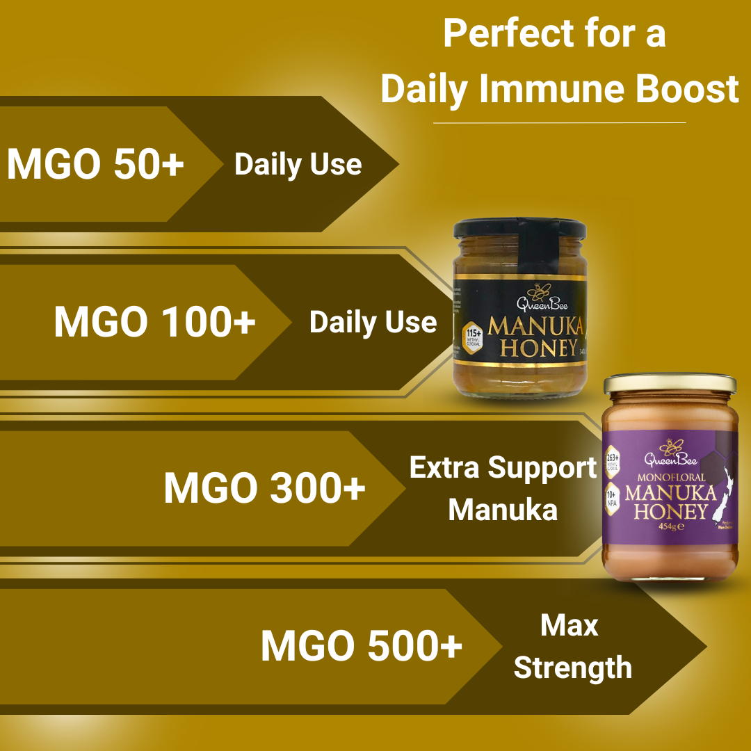 Queen Bee Manuka Honey MG115 - 2 x 340g TWIN PACK