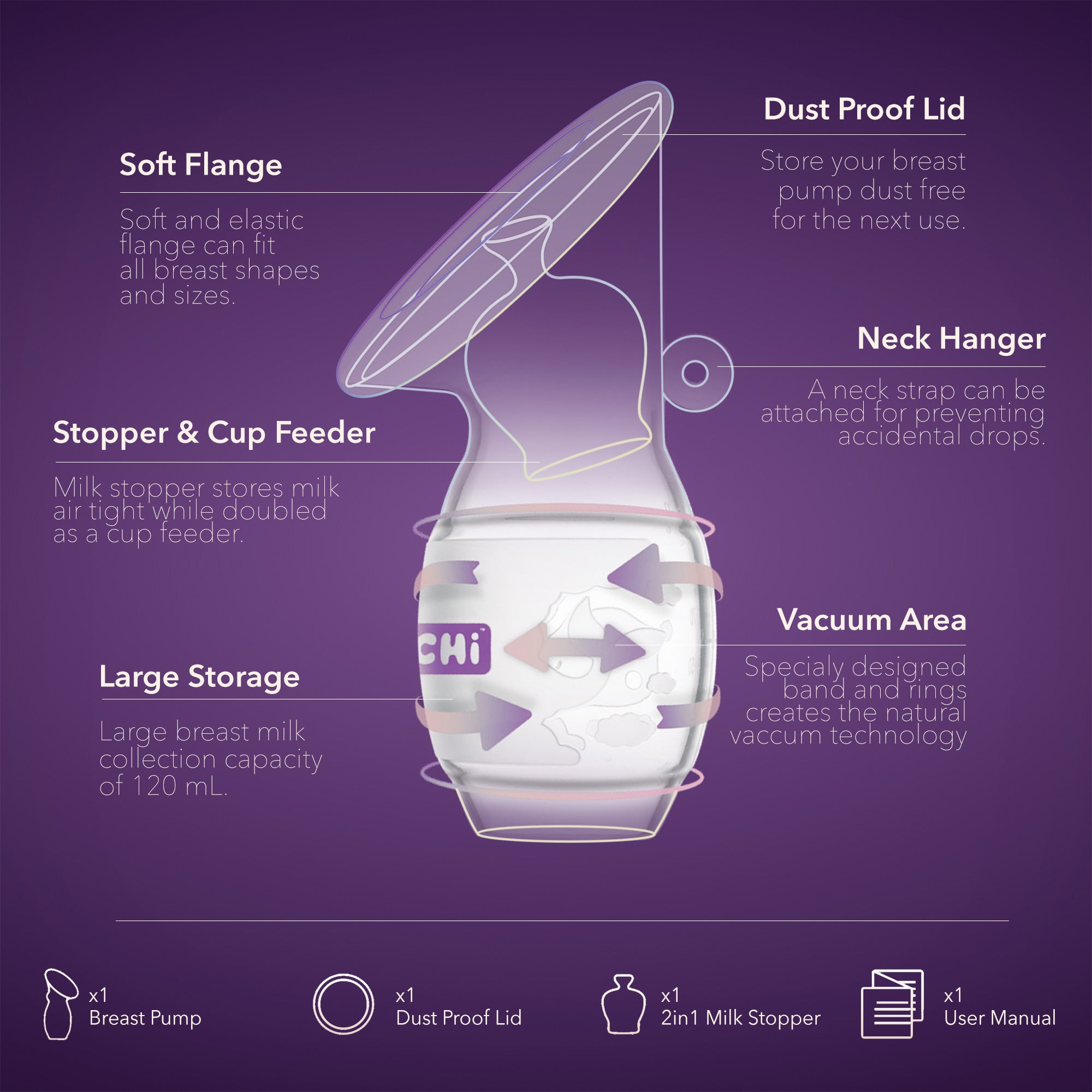 Mochi manual breast pump by Natural Health World UK showing soft flange dust proof lid and large 120 ml storage