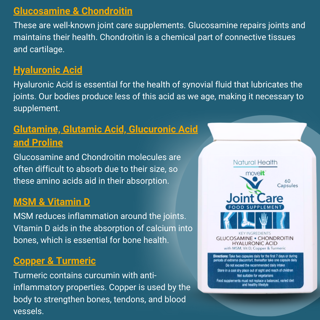 Moveit Joint Supplement Chondroitin and Glucosamine 11 Active Ingredients Natural Health World UK white bottle showing ingredients