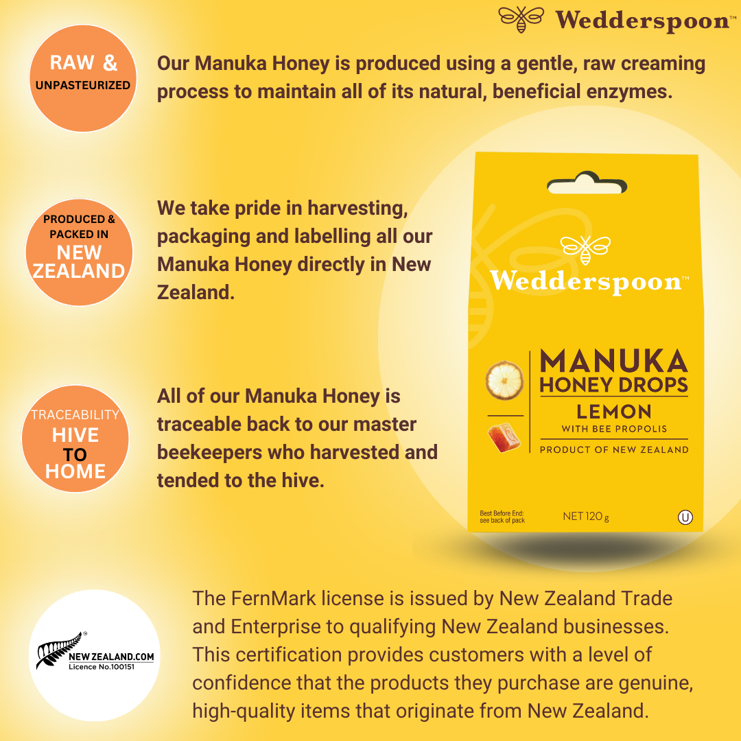 Wedderspoon throat lozenges box featuring Manuka honey drops lemon with bee propolis and New Zealand claims