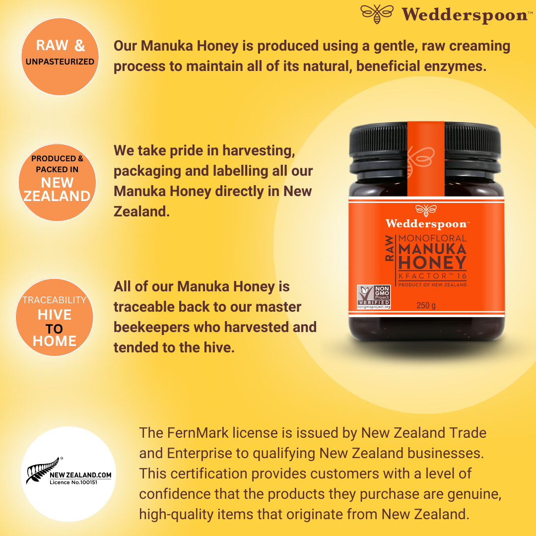 Wedderspoon raw Manuka honey KFactor 16+ jar on yellow background showing raw unpasteurised New Zealand traceable honey