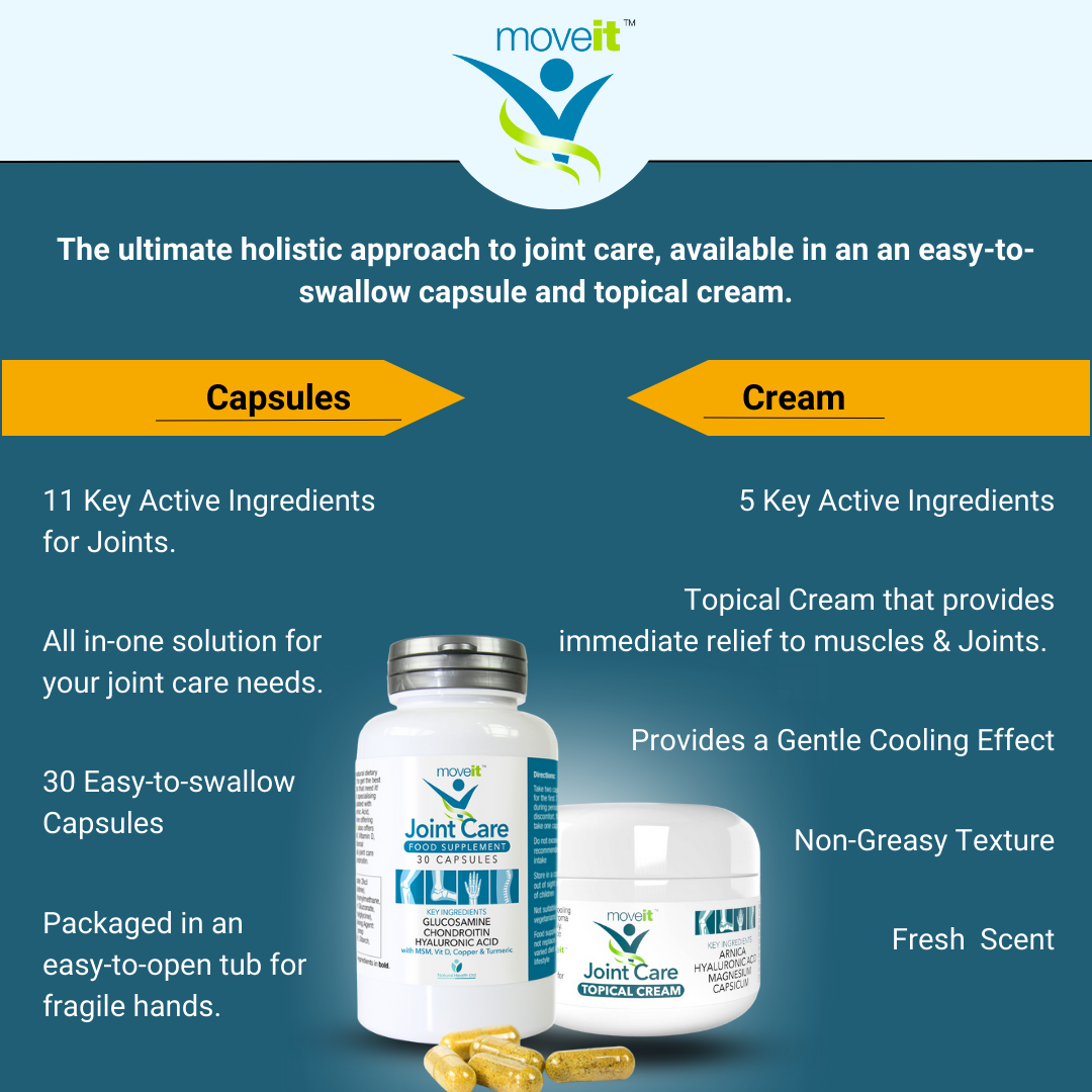 Moveit Joint Care Complex 11 Glucosamine Chondroitin capsules and topical cream for joint health