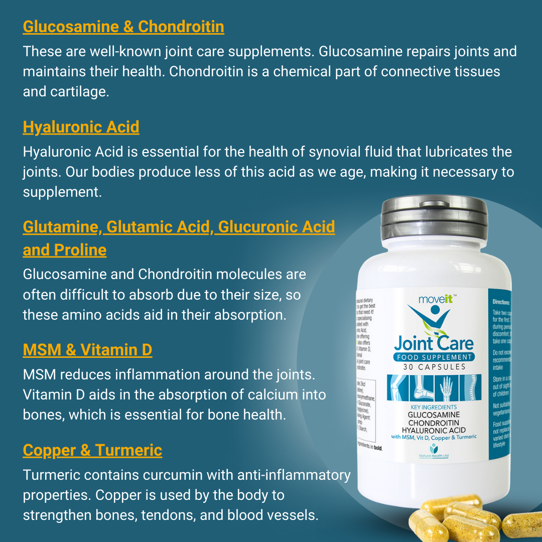 Moveit Joint Care Complex 11 Glucosamine Chondroitin bottle with capsules by Natural Health World UK