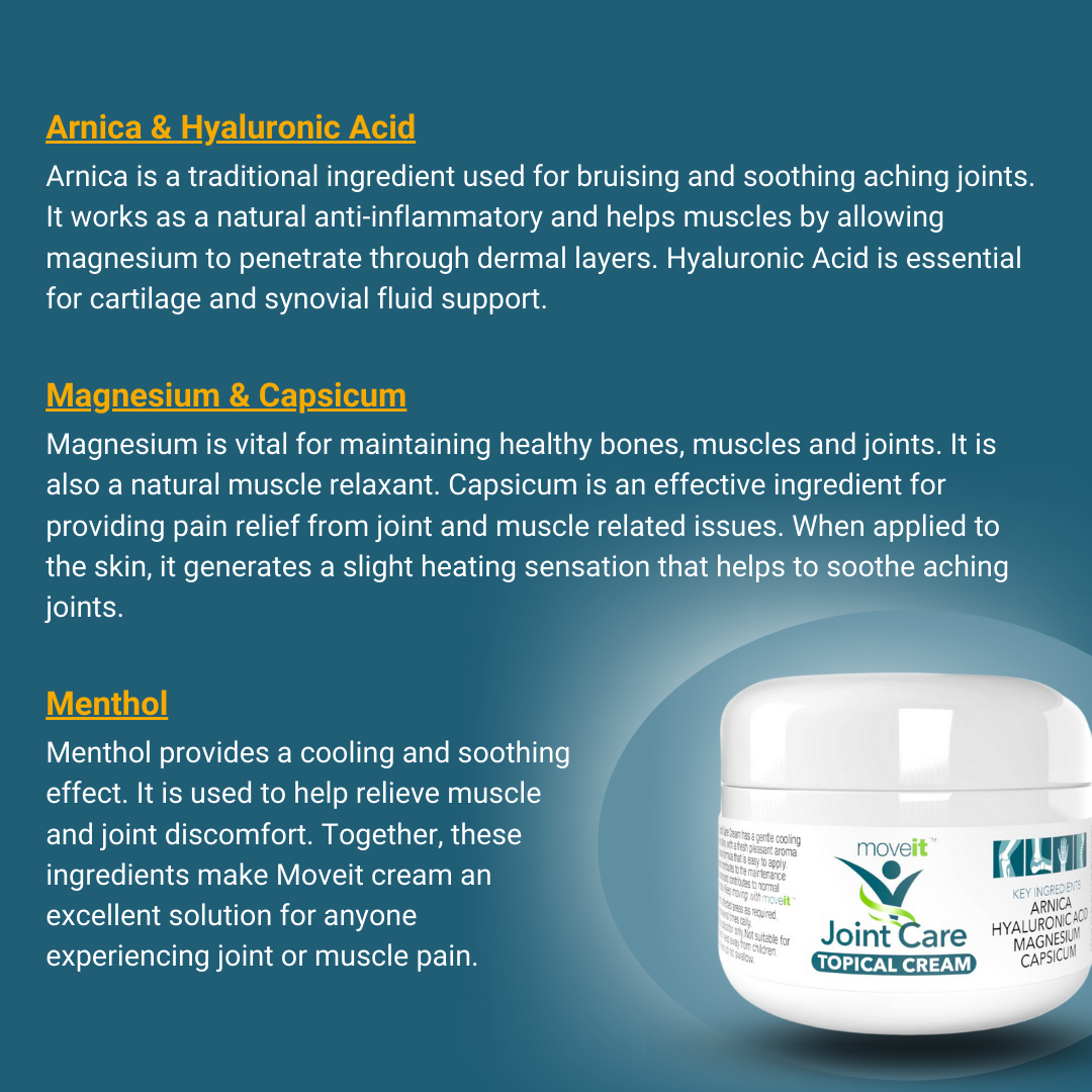 Moveit joint support capsules and cream by Natural Health World UK with Arnica, Hyaluronic Acid, Magnesium, Capsicum, and Menthol