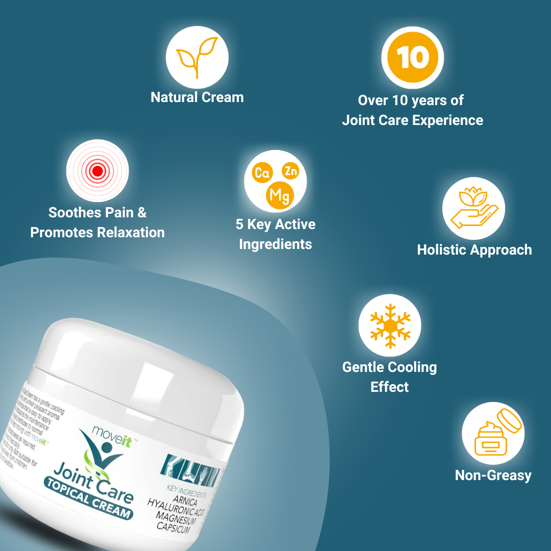 Moveit joint support capsules and cream by Natural Health World UK featuring natural cream, soothing pain relief, and gentle cooling effect