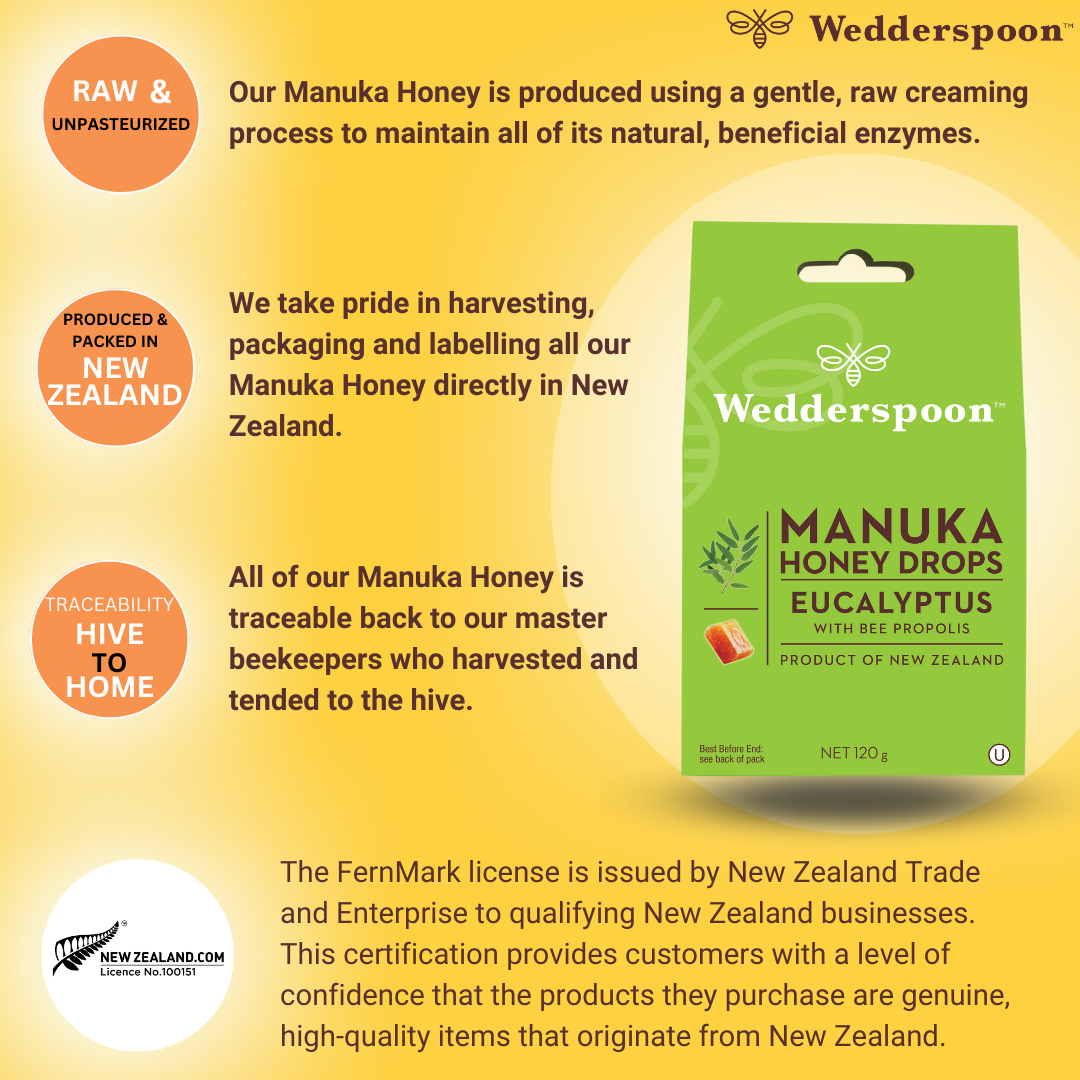 Wedderspoon Manuka honey drops eucalyptus throat Drops in green packaging with raw unpasteurized honey